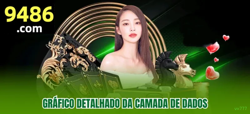 Conta vx777 sincronizada site e app